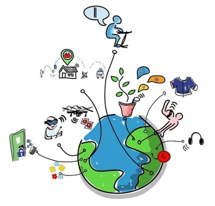 internet_of_things-wiki